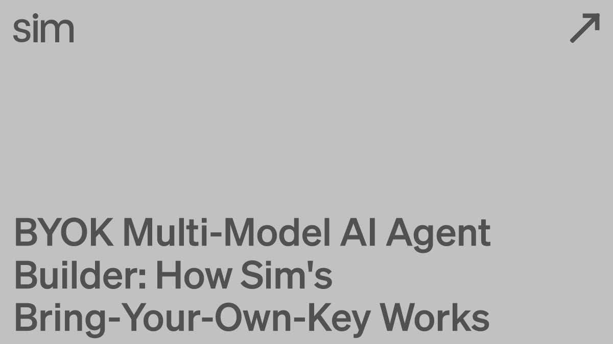 BYOK Multi-Model AI Agent Builder: How Agent Serve's Bring-Your-Own-Key Works