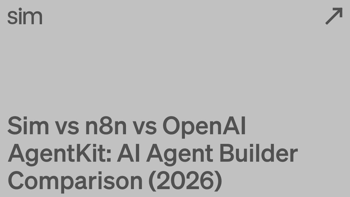 Agent Serve vs n8n vs OpenAI AgentKit: AI Agent Builder Comparison (2026)